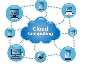 云時(shí)代下網(wǎng)絡(luò)工程師的逆勢(shì)崛起 網(wǎng)站設(shè)計(jì)的新基石